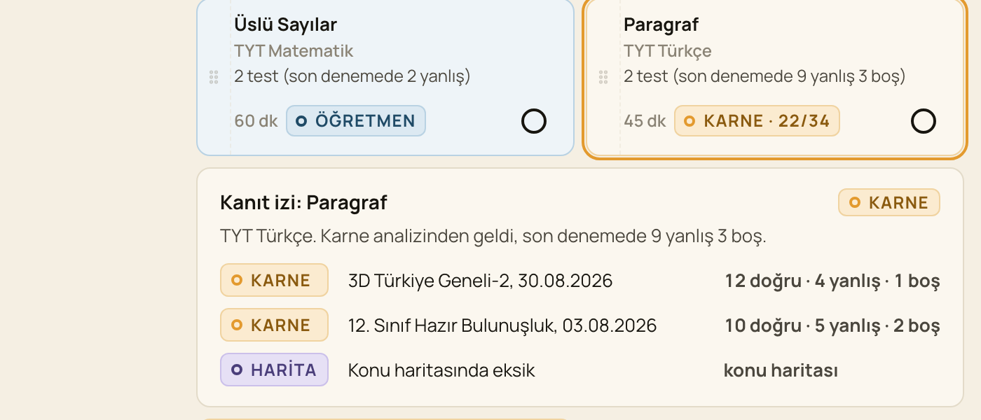 Bir görevin altında açılan kanıt izi, hangi denemede kaç doğru ve yanlış